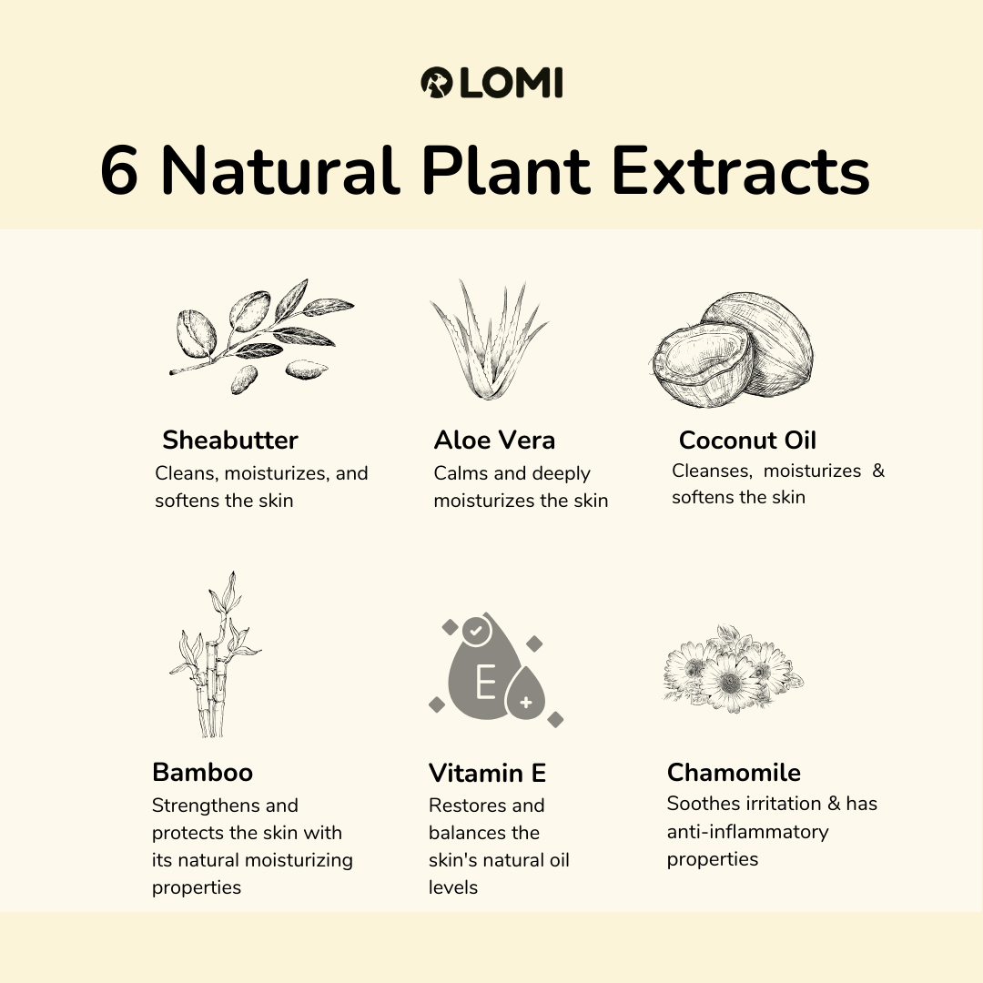 Aloe Vera & Chamomile wet wipes for Dogs & Cats 