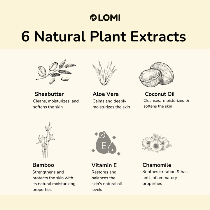 Aloe Vera & Chamomile wet wipes for Dogs & Cats 