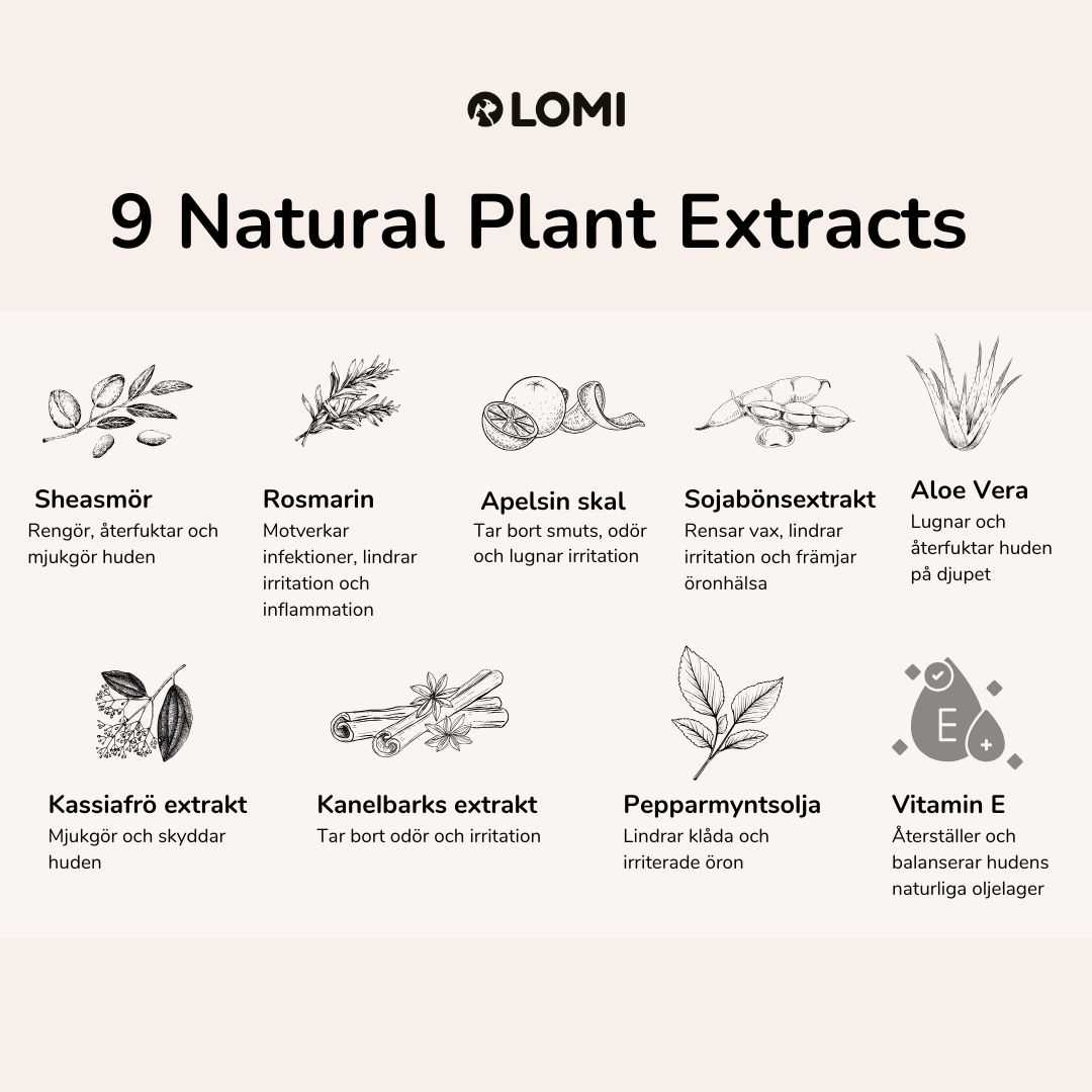 Naturlig öronrengöring för hund och katt 60ml - (felmarkerat datum, giltig 2026.08)