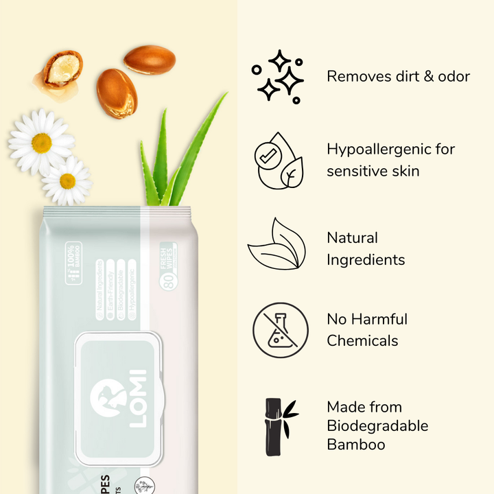 Aloe Vera & Chamomile wet wipes for Dogs & Cats 